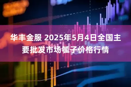 华丰金服 2025年5月4日全国主要批发市场瓠子价格行情